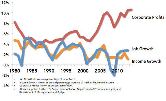 Screen Shot 2015-06-08 at 11.28.25 AM
