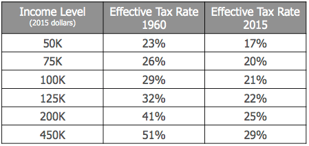 Screen Shot 2015-12-04 at 9.36.51 AM