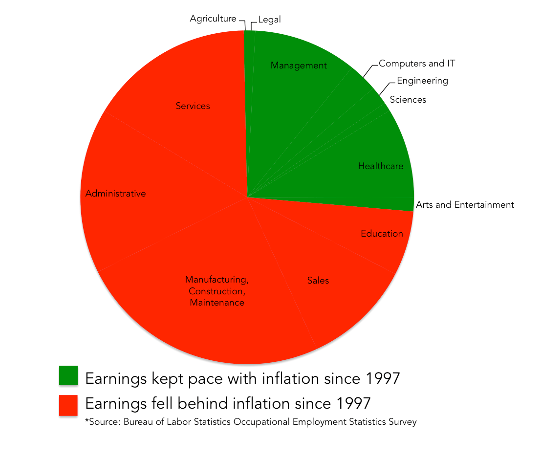 Screen Shot 2016-02-19 at 8.33.30 AM