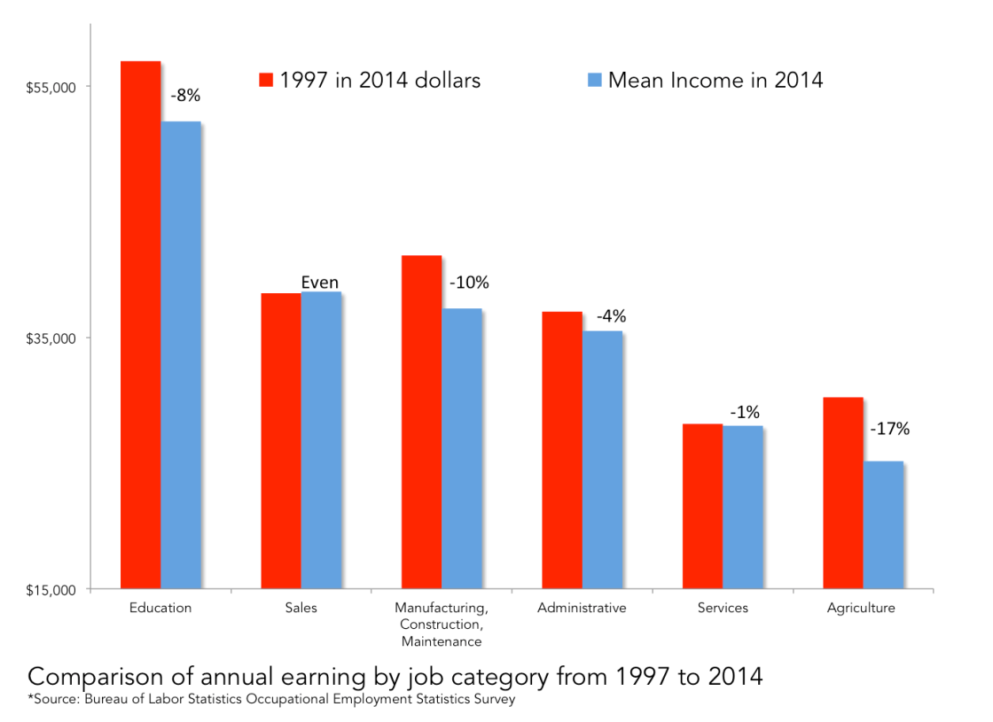 Screen Shot 2016-02-19 at 8.34.11 AM