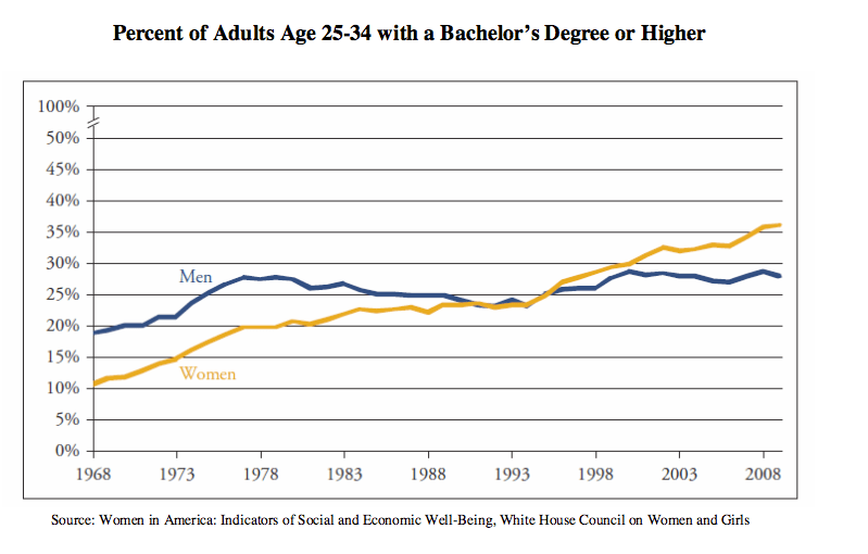 Screen Shot 2016-08-21 at 11.25.28 PM